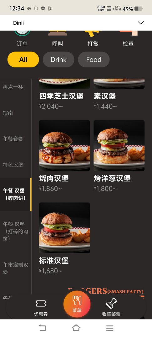 東京美食｜Munch’s Burger Shack：川普也瘋狂的「總統級」漢堡，田町巷弄內的肉食盛宴！ @Maruko(丸子)與美食有個約會