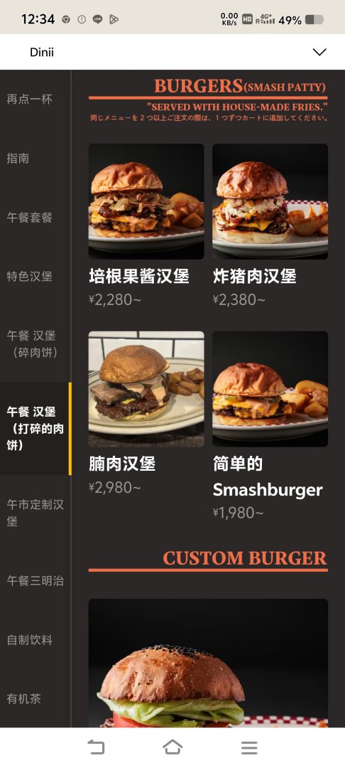 東京美食｜Munch’s Burger Shack：川普也瘋狂的「總統級」漢堡，田町巷弄內的肉食盛宴！ @Maruko(丸子)與美食有個約會