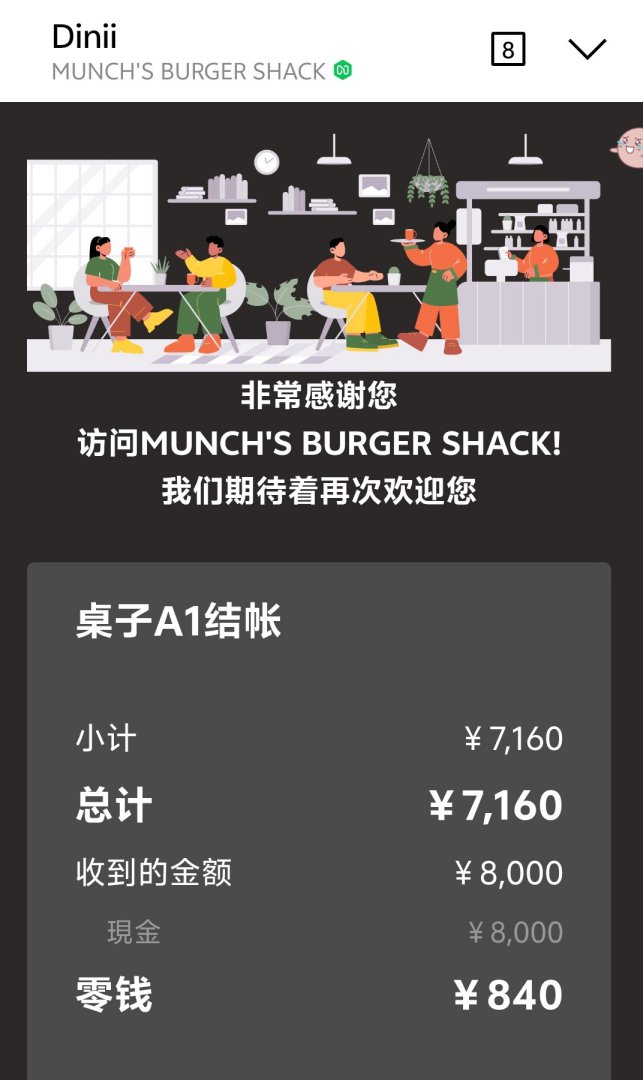 東京美食|Munch’s Burger Shack:川普也瘋狂的「總統級」漢堡,田町巷弄內的肉食盛宴! @Maruko(丸子)與美食有個約會 東京美食|Munch’s Burger Shack:川普也瘋狂的「總統級」漢堡,田町巷弄內的肉食盛宴! @Maruko(丸子)與美食有個約會