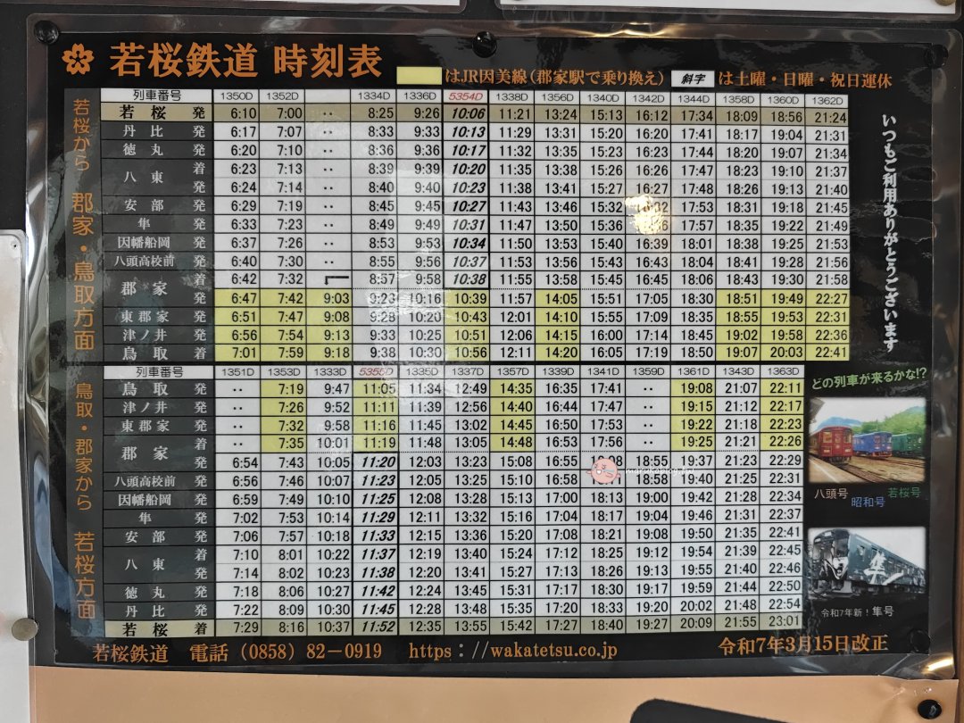 【鳥取鐵道旅】搭上昭和時光機:若櫻鐵道、復古觀光列車與夏日花火的邂逅 @Maruko(丸子)與美食有個約會 【鳥取鐵道旅】搭上昭和時光機:若櫻鐵道、復古觀光列車與夏日花火的邂逅 @Maruko(丸子)與美食有個約會