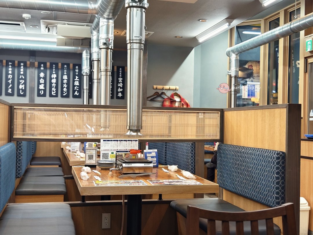 【東京美食】三田站|大衆焼肉しんすけ:A5和牛只要百元價!超平價內臟燒肉,羽田機場往返必吃宵夜 @Maruko(丸子)與美食有個約會 【東京美食】三田站|大衆焼肉しんすけ:A5和牛只要百元價!超平價內臟燒肉,羽田機場往返必吃宵夜 @Maruko(丸子)與美食有個約會