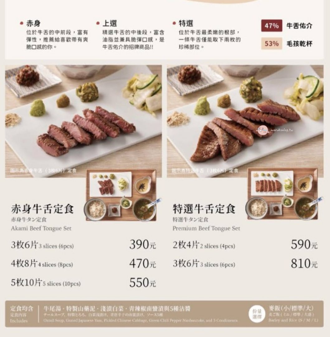 【台北食記】乾杯集團首間牛舌專賣店「牛舌佑介」插旗統一時代!一人也能吃的職人炭火燒烤牛舌,免飛仙台重現經典美味! @Maruko(丸子)與美食有個約會 【台北食記】乾杯集團首間牛舌專賣店「牛舌佑介」插旗統一時代!一人也能吃的職人炭火燒烤牛舌,免飛仙台重現經典美味! @Maruko(丸子)與美食有個約會