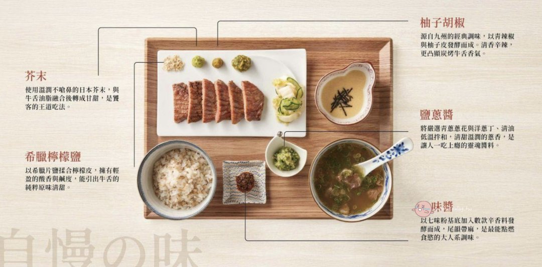 【台北食記】乾杯集團首間牛舌專賣店「牛舌佑介」插旗統一時代!一人也能吃的職人炭火燒烤牛舌,免飛仙台重現經典美味! @Maruko(丸子)與美食有個約會 【台北食記】乾杯集團首間牛舌專賣店「牛舌佑介」插旗統一時代!一人也能吃的職人炭火燒烤牛舌,免飛仙台重現經典美味! @Maruko(丸子)與美食有個約會