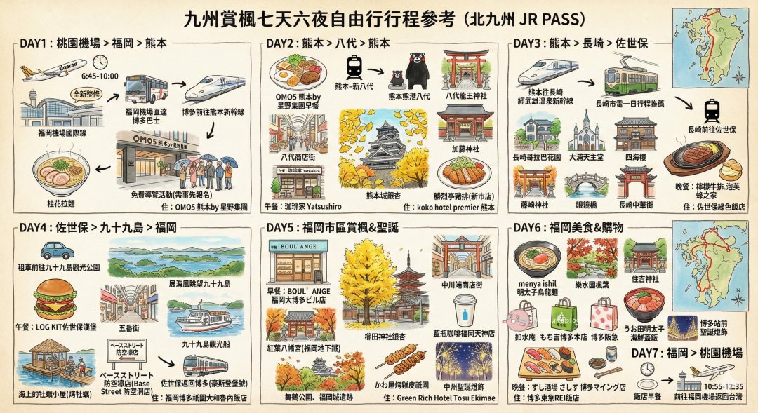 長崎景點推薦|石橋展望台:免門票搭纜車感電梯!眺望長崎港灣的最佳視角 @Maruko(丸子)與美食有個約會 長崎景點推薦|石橋展望台:免門票搭纜車感電梯!眺望長崎港灣的最佳視角 @Maruko(丸子)與美食有個約會