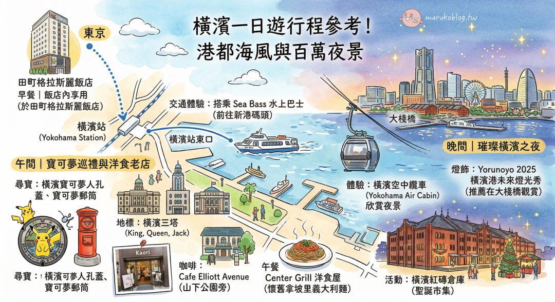 【橫濱美食】櫻木町野毛 Center Grill：拿坡里義大利麵發源地！80年昭和風洋食老店必吃推薦 @Maruko(丸子)與美食有個約會