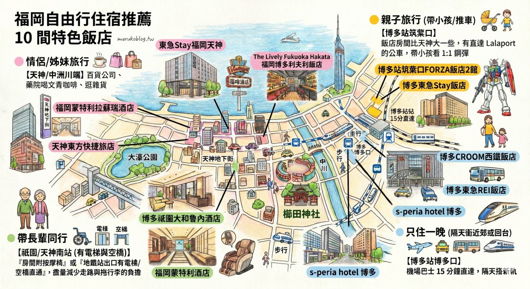 福岡自由行5天4夜攻略|JR PASS觀光列車+花火大會+天神景點總整理 @Maruko(丸子)與美食有個約會