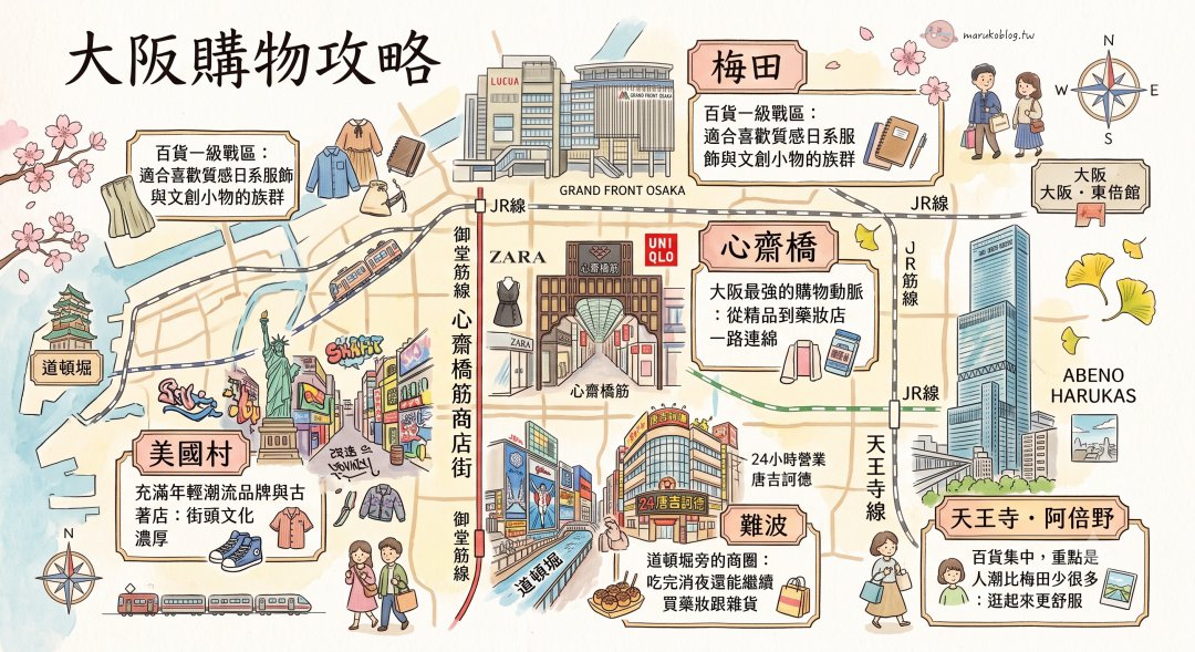 大阪購物推薦｜心齋橋、難波、梅田百貨、藥妝、Outlet完整攻略 @Maruko(丸子)與美食有個約會