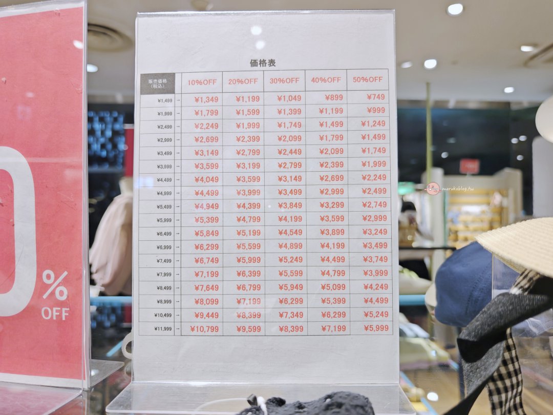【島根自由行】松江住宿推薦|松江東急卓越飯店評價:玩出雲大社、松江花鳥園完美攻略 @Maruko(丸子)與美食有個約會 【島根自由行】松江住宿推薦|松江東急卓越飯店評價:玩出雲大社、松江花鳥園完美攻略 @Maruko(丸子)與美食有個約會