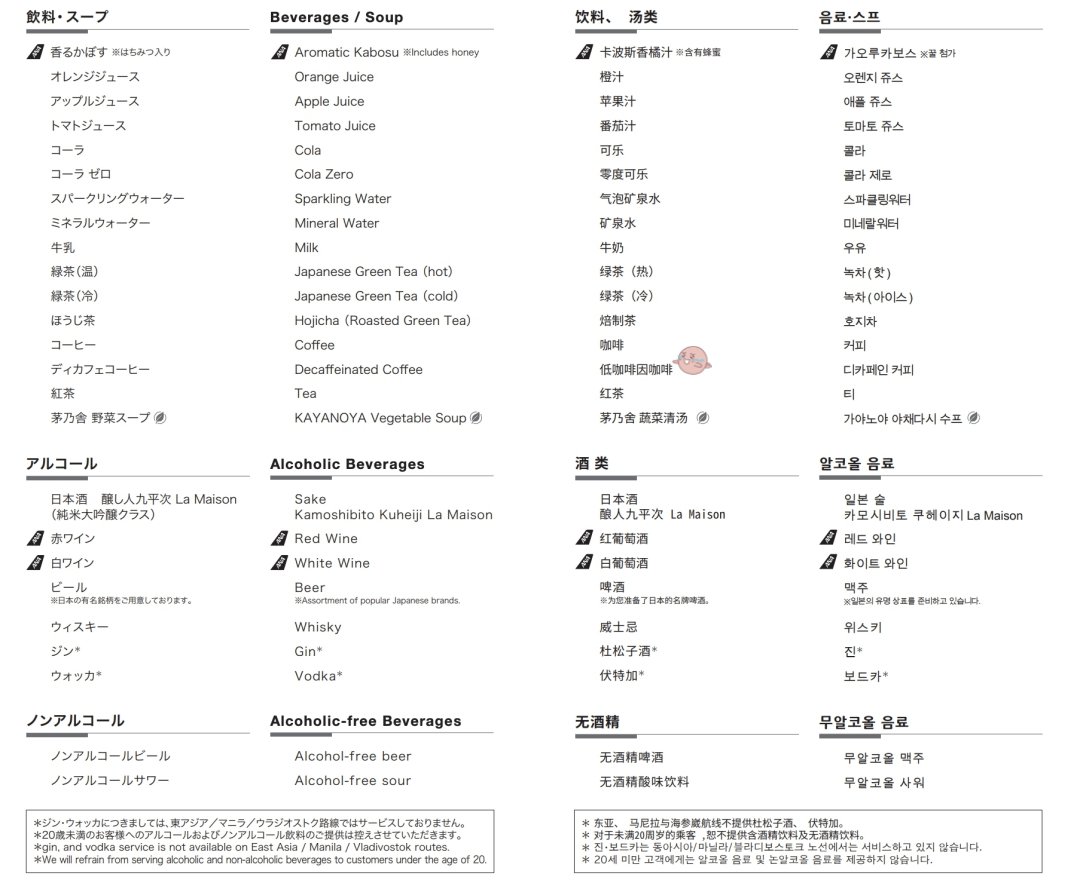 ANA 東京羽田飛台北搭乘攻略｜經濟艙座位、飛機餐、看富士山最佳座位、搭乘心得一次看 @Maruko(丸子)與美食有個約會