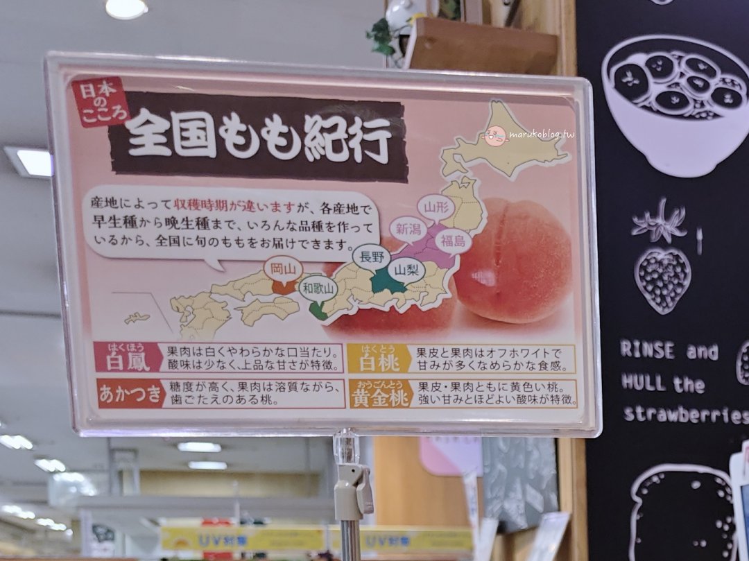 日本水蜜桃推薦｜產季、品種、價格、哪裡買一次看！白鳳、川中島、清水白桃完整比較（2026） @Maruko(丸子)與美食有個約會