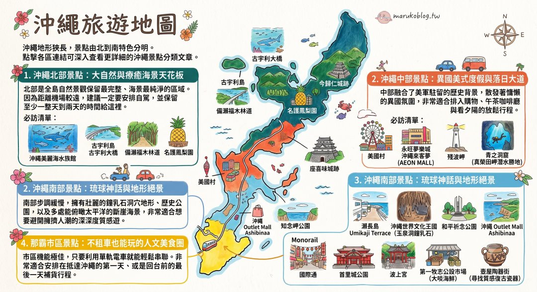 沖繩景點推薦|北部、中部、南部、那霸景點完整攻略 @Maruko(丸子)與美食有個約會 沖繩景點推薦|北部、中部、南部、那霸景點完整攻略 @Maruko(丸子)與美食有個約會