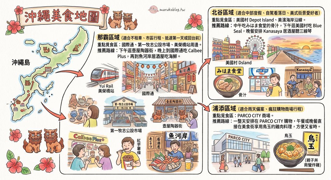 沖繩美食推薦｜必吃在地小吃、人氣餐廳、甜點與伴手禮完整整理 @Maruko(丸子)與美食有個約會
